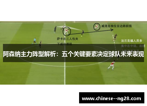 阿森纳主力阵型解析:五个关键要素决定球队未来表现 阿森纳主力阵型解析:五个关键要素决定球队未来表现
