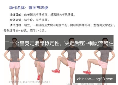 二十公里竞走髋部稳定性，决定后程冲刺能否稳住